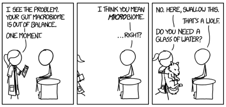 comic strip about gut health by xkcd.com