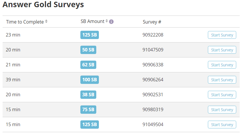 screenshot of swagbucks survey list